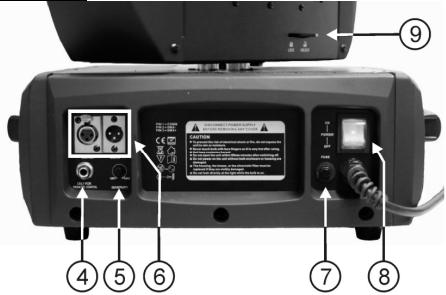 JBSYSTEMS LIGHT BT-700S - Comment regler l'appareil - 1
