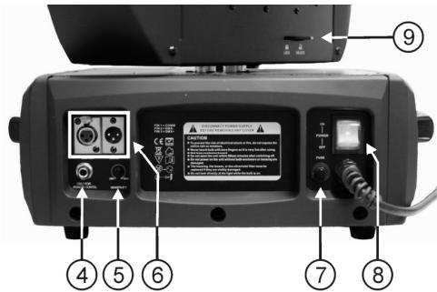 JBSYSTEMS LIGHT BT-700S - STEUERTAFEL: - 1