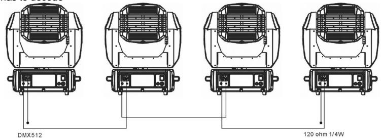 JBSYSTEMS LIGHT BT-700S - HOW TO CONNECT THE UNIT BY DMX - 2