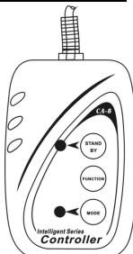 JBSYSTEMS LIGHT BT-700S - VIA DE EENVoudige CA-8 CONTROLLER: - 1