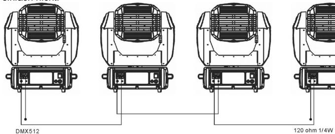 JBSYSTEMS LIGHT BT-700S - ANSCHLUSS DES GERÄTS MIT DMX - 2