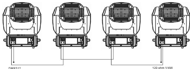 JBSYSTEMS LIGHT BT-700S - DMX AANSLUITING - 1
