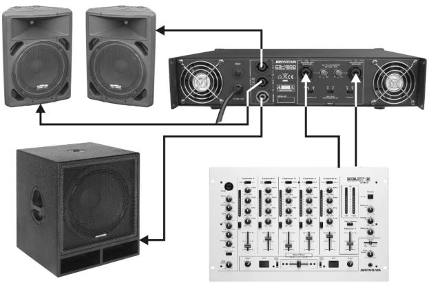 JBSYSTEMS LIGHT C3-1800 - CONNECTIONS - 1