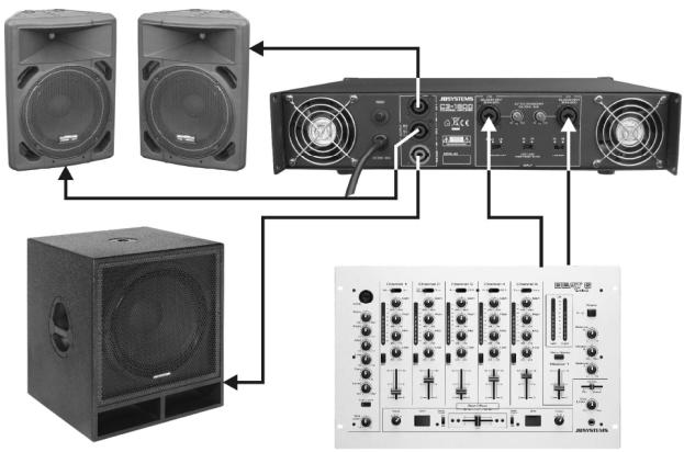 JBSYSTEMS LIGHT C3-1800 - CONEXIONES - 1