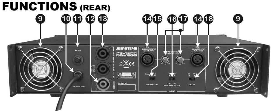 JBSYSTEMS LIGHT C3-1800 - CONNECTIONS - 3