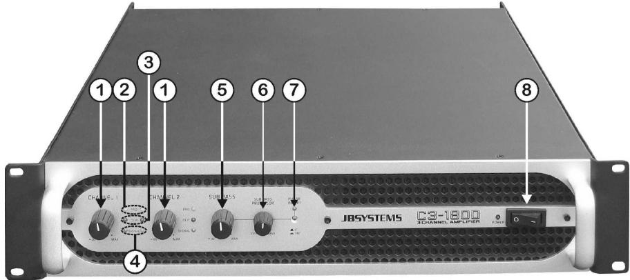 JBSYSTEMS LIGHT C3-1800 - CONNECTIONS - 2