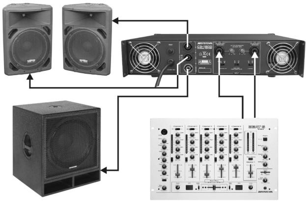 JBSYSTEMS LIGHT C3-1800 - AANSLUITINGEN - 1