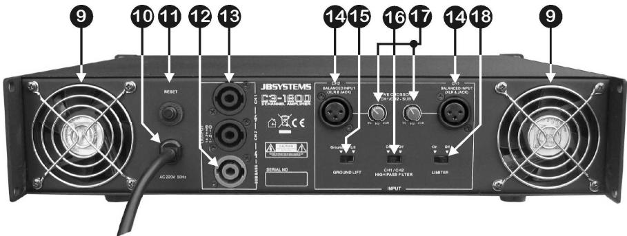 JBSYSTEMS LIGHT C3-1800 - FUNKTIONEN (HINTERSEITE) - 1