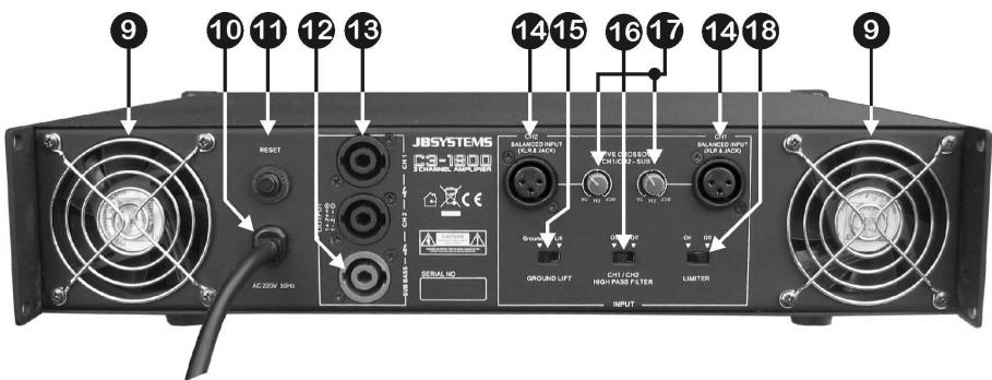 JBSYSTEMS LIGHT C3-1800 - FUNCTIONES (PARTE TRASERA) - 1