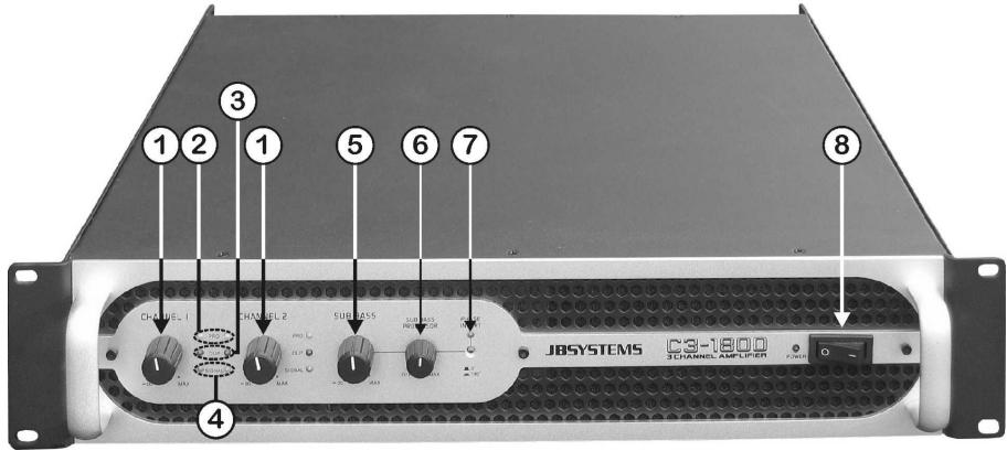JBSYSTEMS LIGHT C3-1800 - FUNCTIES (VOORZIJDE) - 1