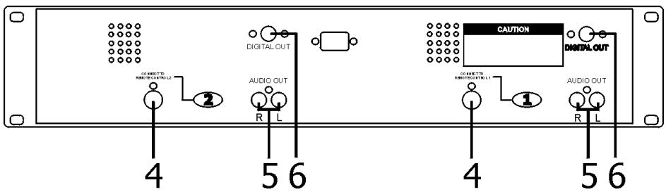 JBSYSTEMS LIGHT CD 410 - CD UNIT - 2