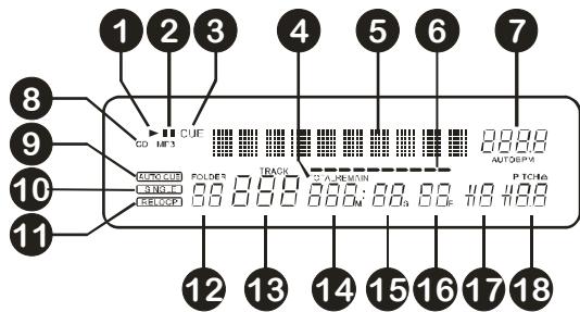 JBSYSTEMS LIGHT CDX.2 - HANDLEIDING - 2