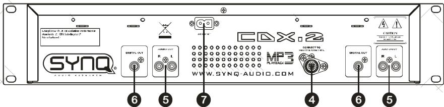 JBSYSTEMS LIGHT CDX.2 - HAUPTEINHEIT - RÜCKSEITE: - 1