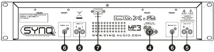 JBSYSTEMS LIGHT CDX.2 - Lecteur - FACE avant: - 2