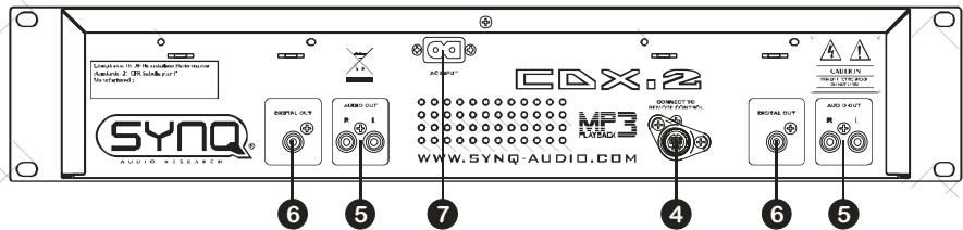 JBSYSTEMS LIGHT CDX.2 - UNIDADE PRINCIPAL - PAINEL TRASEIRO: - 1