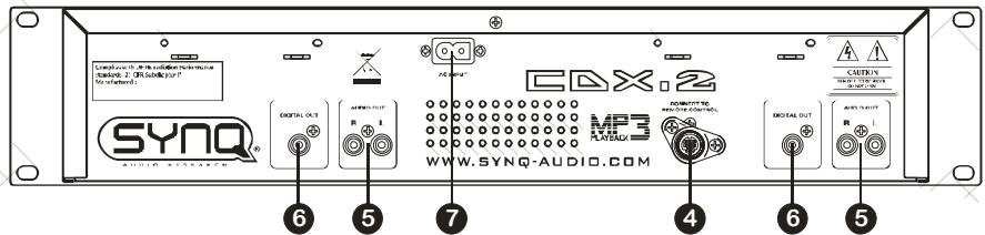 JBSYSTEMS LIGHT CDX.2 - MAIN UNIT - REAR: - 1