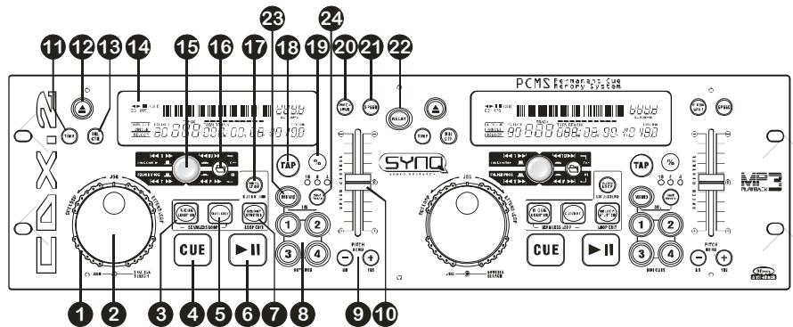 JBSYSTEMS LIGHT CDX.2 - BEDIENINGSPANEEL - VOORKANT: - 1