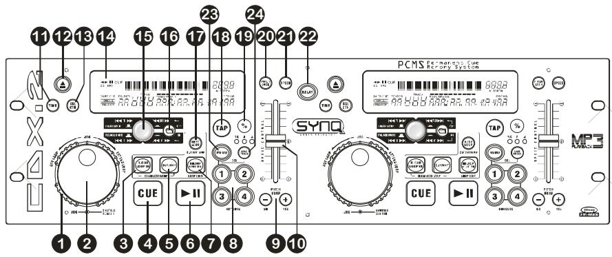 JBSYSTEMS LIGHT CDX.2 - UNIDADE DE CONTROLO - PAINEL FRONTAL: - 1