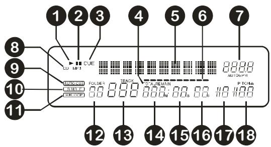 JBSYSTEMS LIGHT CDX.2 - VFD DISPLAY: - 1