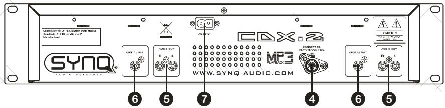 JBSYSTEMS LIGHT CDX.2 - UNIDAD PRINCIPAL - PARTE TRASERA: - 1