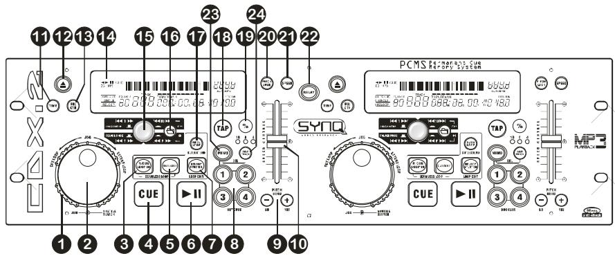 JBSYSTEMS LIGHT CDX.2 - Contrôleur - FACE avant: - 1
