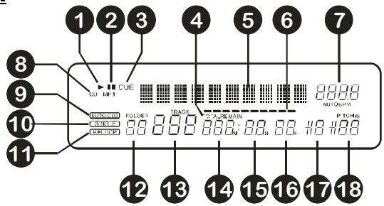 JBSYSTEMS LIGHT CDX.2 - PANTALLA VFD: - 1