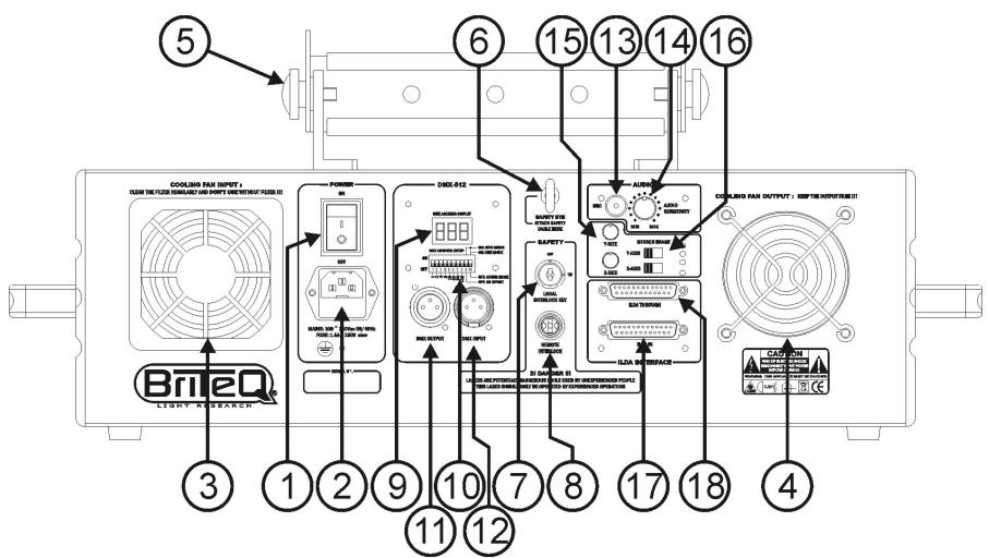 JBSYSTEMS LIGHT CLUB LASER - BESCHRIJVING: - 1
