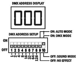 JBSYSTEMS LIGHT CLUB LASER - HOW TO SET UP AND CONTROL THE UNIT - 3