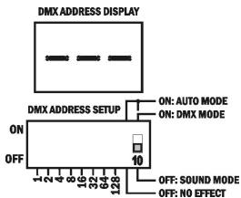 JBSYSTEMS LIGHT CLUB LASER - 1) MODO CONTROLADO MEDIANTE LA MUSICA: - 1