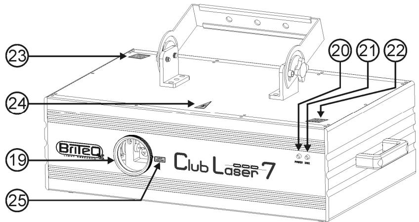 JBSYSTEMS LIGHT CLUB LASER - Instructions de sécurité LASER: - 4