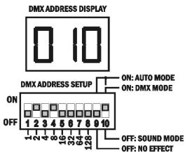 JBSYSTEMS LIGHT CLUB LASER - 4)DMX512 MODE: - 2
