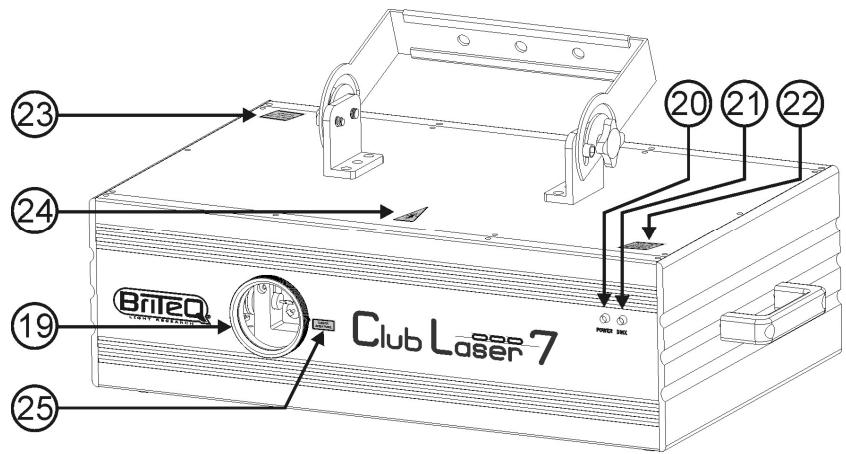 JBSYSTEMS LIGHT CLUB LASER - DANGER: LASER RADIATION! - 3