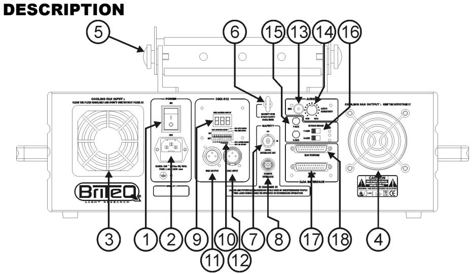 JBSYSTEMS LIGHT CLUB LASER - Instructions de sécurité LASER: - 3