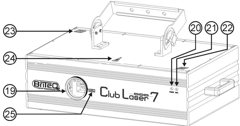 JBSYSTEMS LIGHT CLUB LASER - DESCRÊÇÄO: - 3