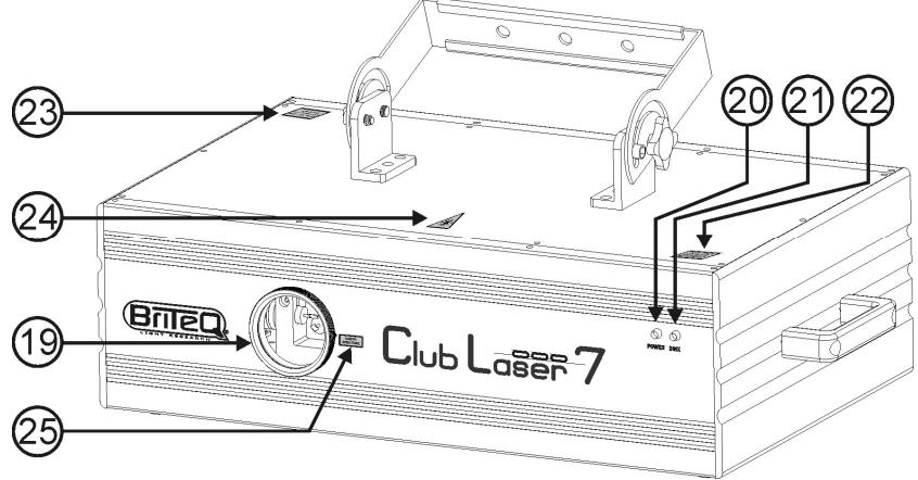 JBSYSTEMS LIGHT CLUB LASER - GEFAHR DURCH LASERSTRAHLUNG! - 4