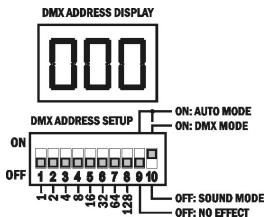 JBSYSTEMS LIGHT CLUB LASER - 2) MODO MAESTRO/ESCLAVO: - 2