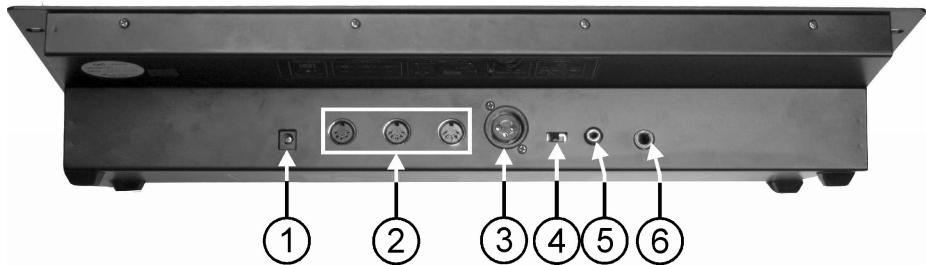 JBSYSTEMS LIGHT CMX-24 - FUNCTIONS (REAR) - 1