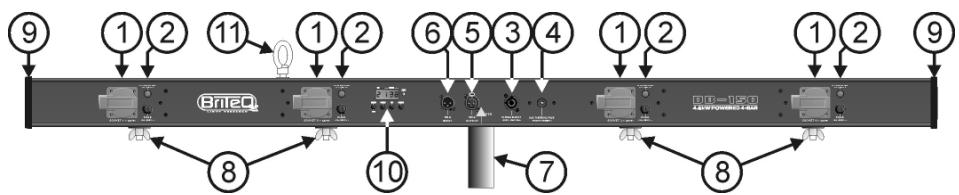 JBSYSTEMS LIGHT DB-150 - FUNCTIONES - 1