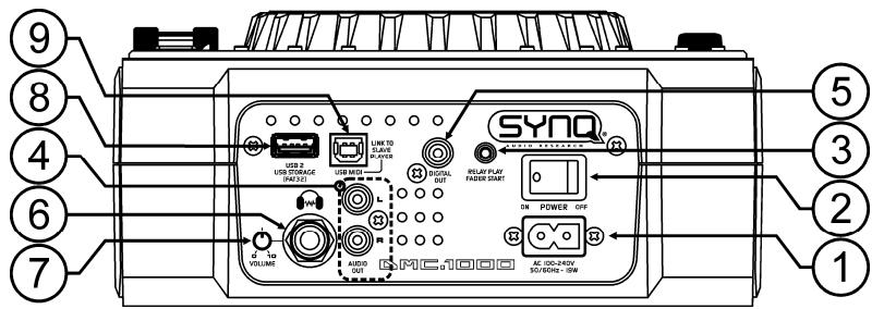 JBSYSTEMS LIGHT DJ MEDIA CONTROLLER - TASTEN UND FUNKTIONEN - 1