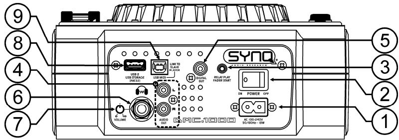 JBSYSTEMS LIGHT DJ MEDIA CONTROLLER - CONTROLE EN FUNCTIONS - 1