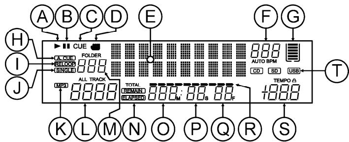 JBSYSTEMS LIGHT DJ MEDIA CONTROLLER - TASTEN UND FUNKTIONEN - 3