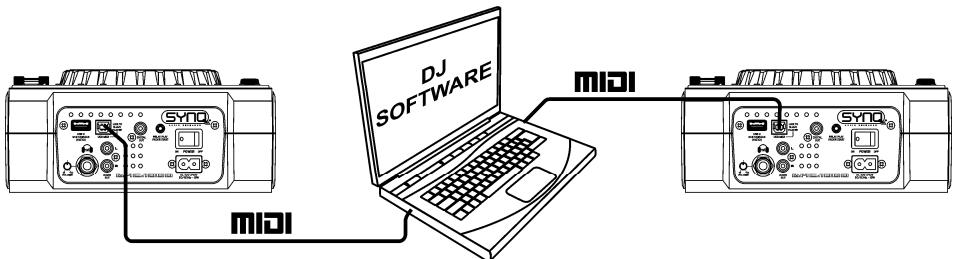 JBSYSTEMS LIGHT DMC.1000 - Configuration - controleur MIDI - 1