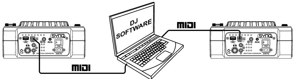 JBSYSTEMS LIGHT DMC.1000 - SETUP-MIDICONTROLLER - 1