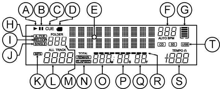 JBSYSTEMS LIGHT DMC.1000 - CONTROLE EN FUNCTIONS - 3