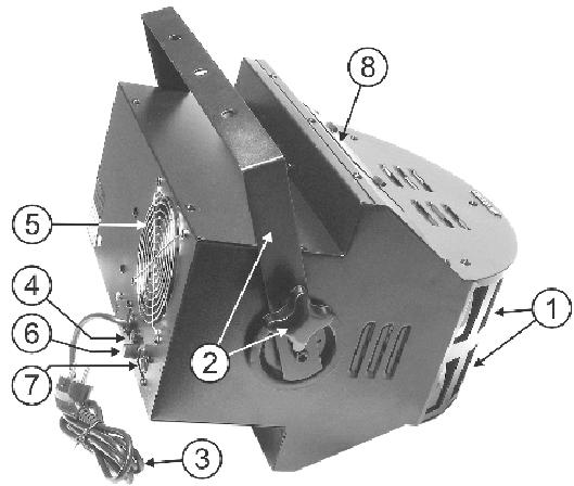 JBSYSTEMS LIGHT DOUBLE DERBY - Description: - 1