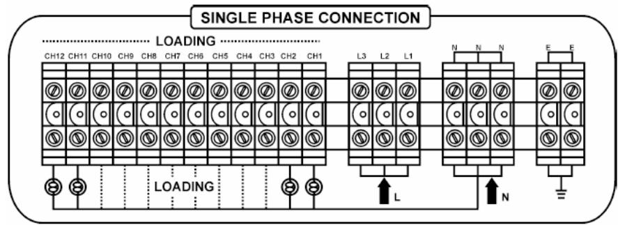 JBSYSTEMS LIGHT DSP-12 - - INSTALAÇÃO MONOFÁSICA (2 fios “L”+“N”+ fio terra “E”: - 1