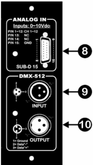 JBSYSTEMS LIGHT DSP-12 - LIGAÇÖES (sinais de controlo) - 1