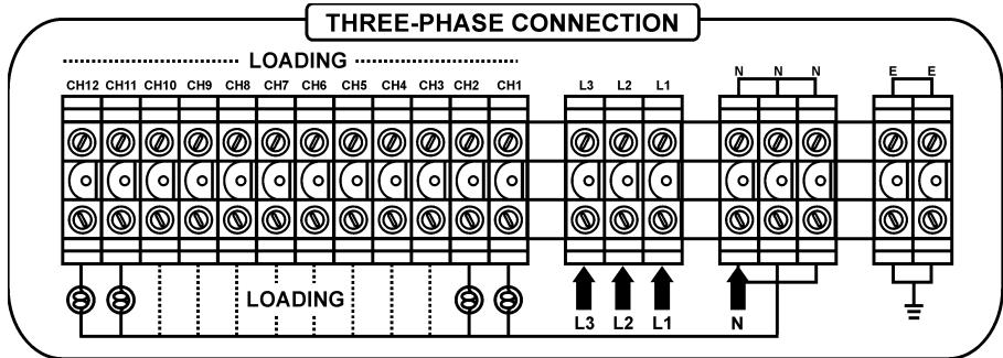 JBSYSTEMS LIGHT DSP-12 - - INSTALLATION TRIPHASEE (4 fils «L1 + L2 + L3 + N» + fil de masse «E») - 1