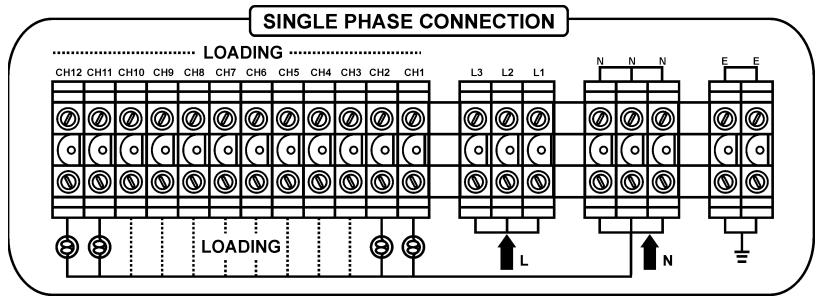 JBSYSTEMS LIGHT DSP-12 - VERBINDUNGEN - 3