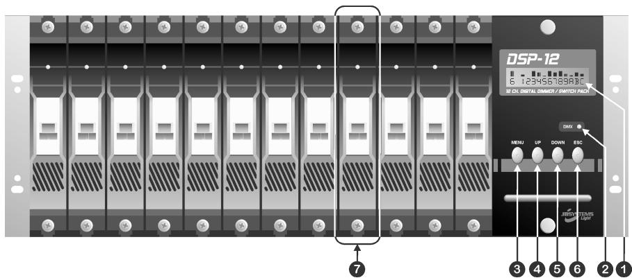 JBSYSTEMS LIGHT DSP-12 - FRONT PANEL - 1